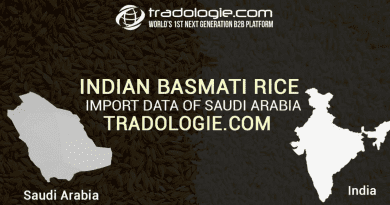 Indian-basmati-rice-Import-data